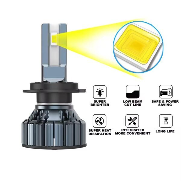 New D58 High-Power 45W LED Car Headlight  for BMW - Image 4